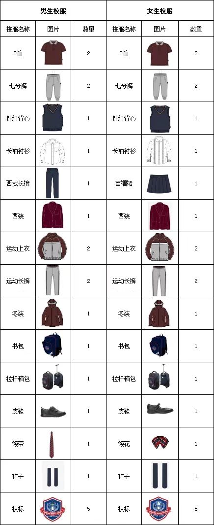 为 徐州普学汇志有限公司 提供 教育学校 职业装定制案例 - 06_教育学校案例封面图