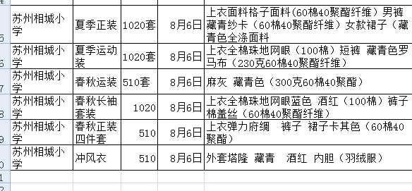 为 相城小学 提供 教育学校 职业装定制案例 - 06_教育学校案例封面图