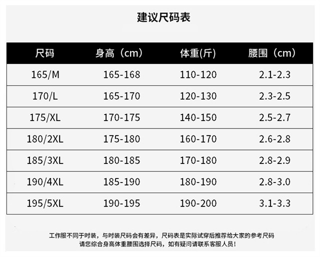 1_13_结果